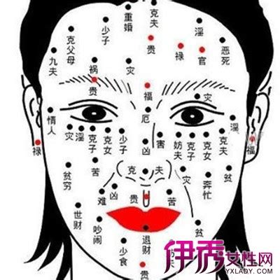 右眼角下有痣女|女人眼角有痣图解大全 女人眼角有痣图解答